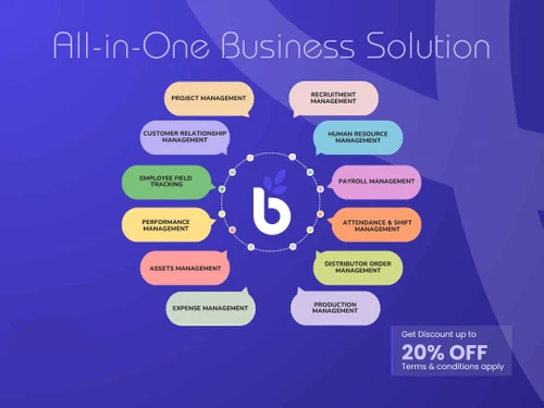 BizCRM App Features