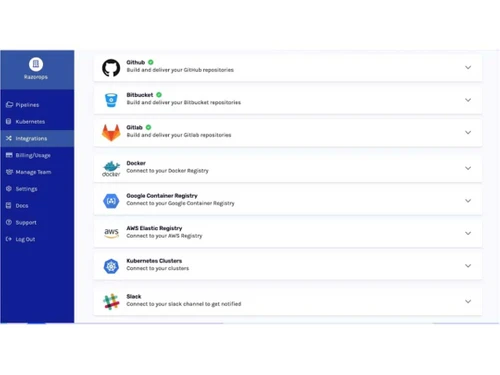 Razorops integrations