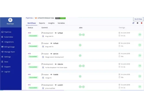 Razorops workflow
