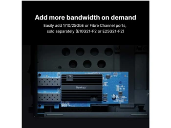 Synology-DS1823xs-bandwidth