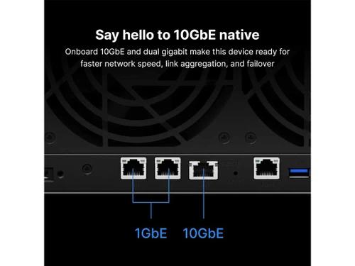 Synology-DS1823xs ports