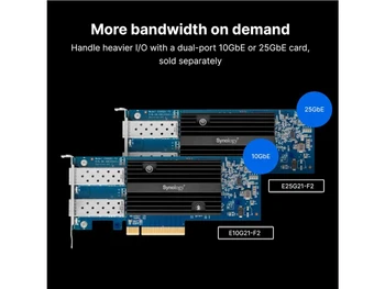 Synology-DS3622xs-bandwidth
