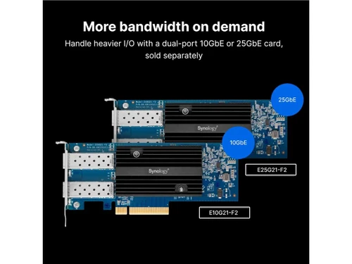 Synology-DS3622xs-bandwidth
