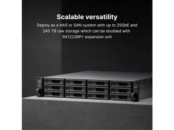 Synology-RS2423-scalable