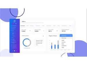 CRM-io dashboard