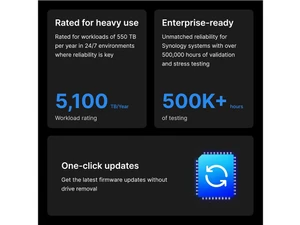 Synology-HAT5300 workload