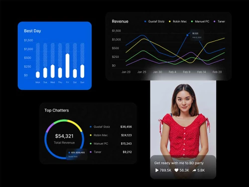 CreatorHero chatters