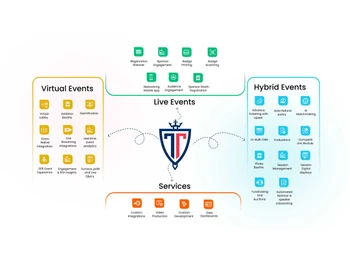 EventTitans features