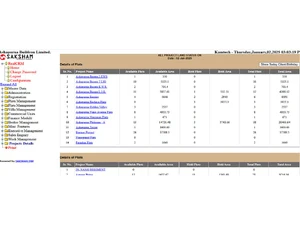 Real-CRM-sales-enquiry