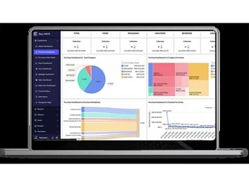Barometer MATS Features