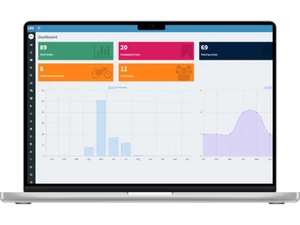 unimak-food delivery dashboard