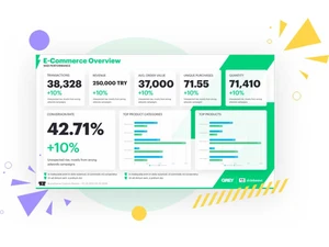 slidebeast perofrmance