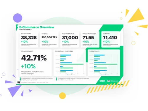 slidebeast perofrmance