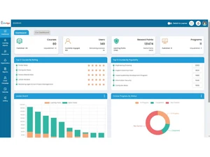 Edurigo dashboard
