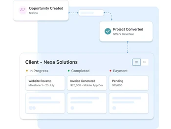 keka psa opportunity