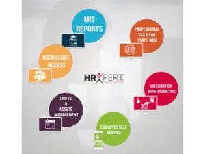 MARG HR Expert MIS Reports