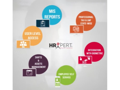MARG HR Expert MIS Reports