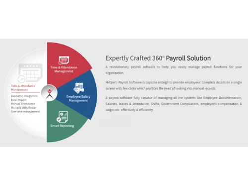 MARG HR Expert Payroll