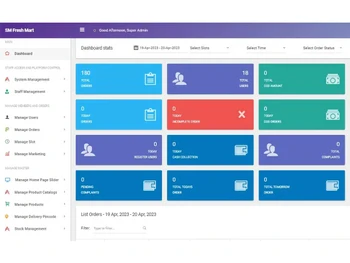 BeeUnicorn dashboard