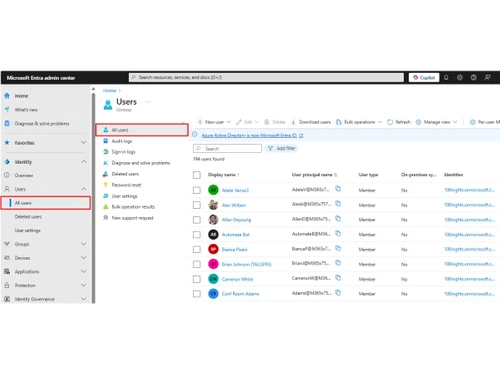 Microsoft Entra ID-admin dashboard