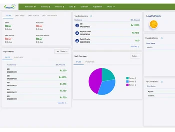 pharma247 dashboard