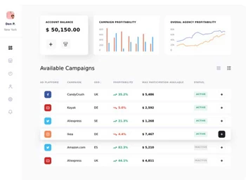 datacraft crm campaigns
