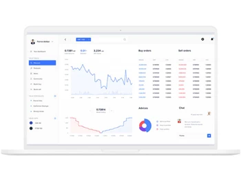 datacraft crm dashboard