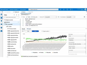 azure-synapse-analytics