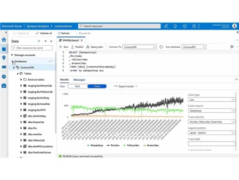 azure-synapse-analytics