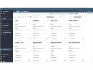 SAP-Datasphere-dashboard