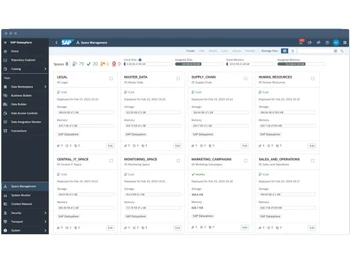 SAP-Datasphere-dashboard