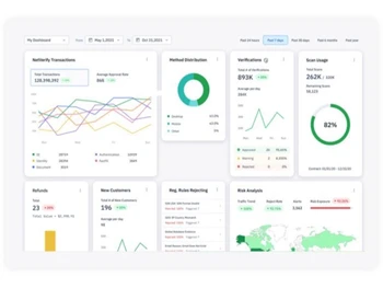 jumio-dashboard