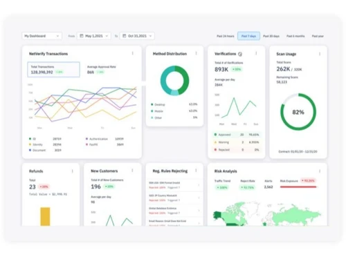 jumio-dashboard