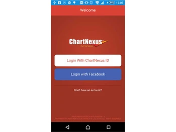chartnexus login