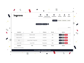 Ingrevo dashboard