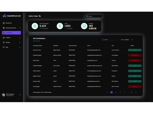 traqcheck-dashboard