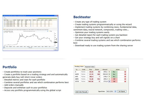 Quantshare-Backtester