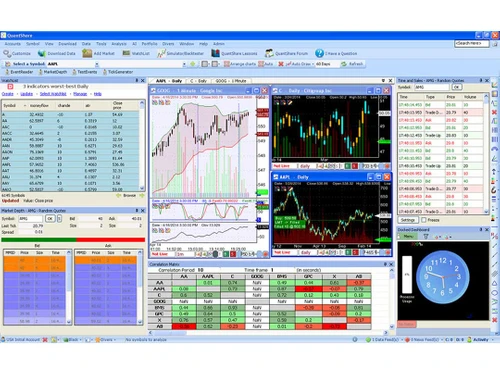 Quantshare dashboard