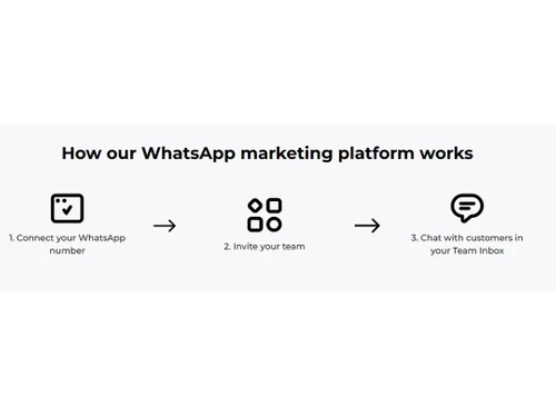 novochat-your