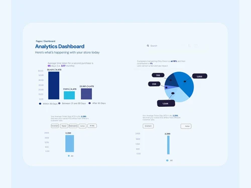 Blue Ocktopus dashboard