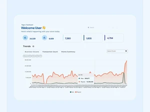 Blue Ocktopus trends