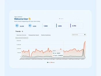 Blue Ocktopus trends