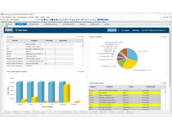 delmiaworks-analytics