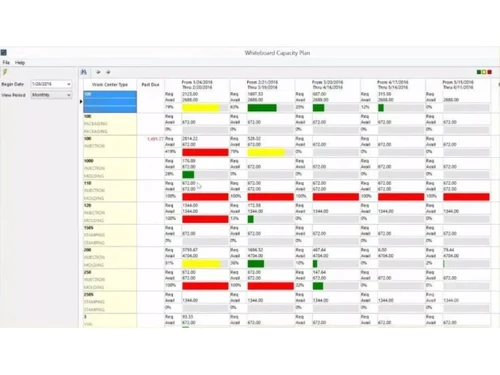 delmiaworks-capacity