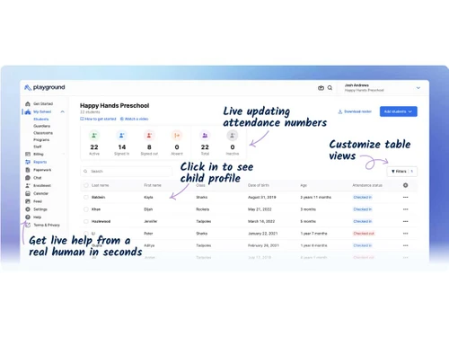 Playground dashboard