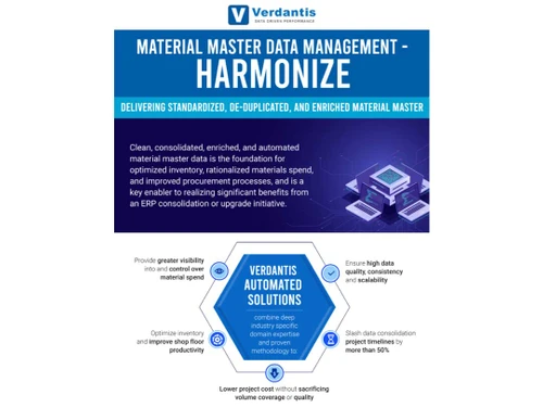 harmonize features