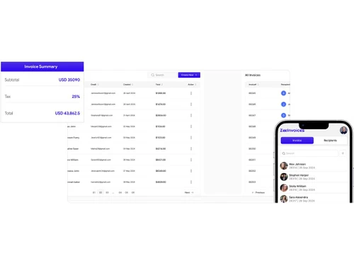 ZeeInvoices invoice