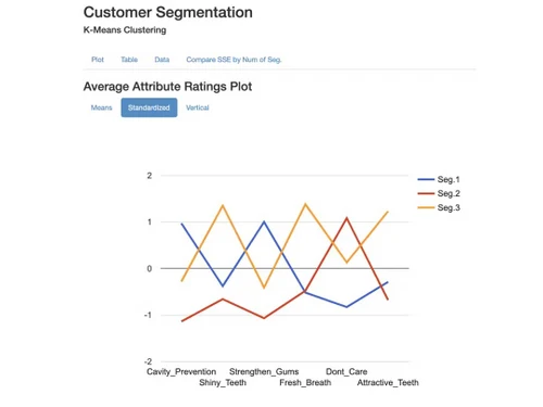 Number-Analytics-features