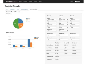 Number-Analytics-result
