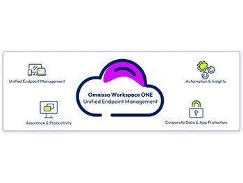 Omnissa-workspace-one-features